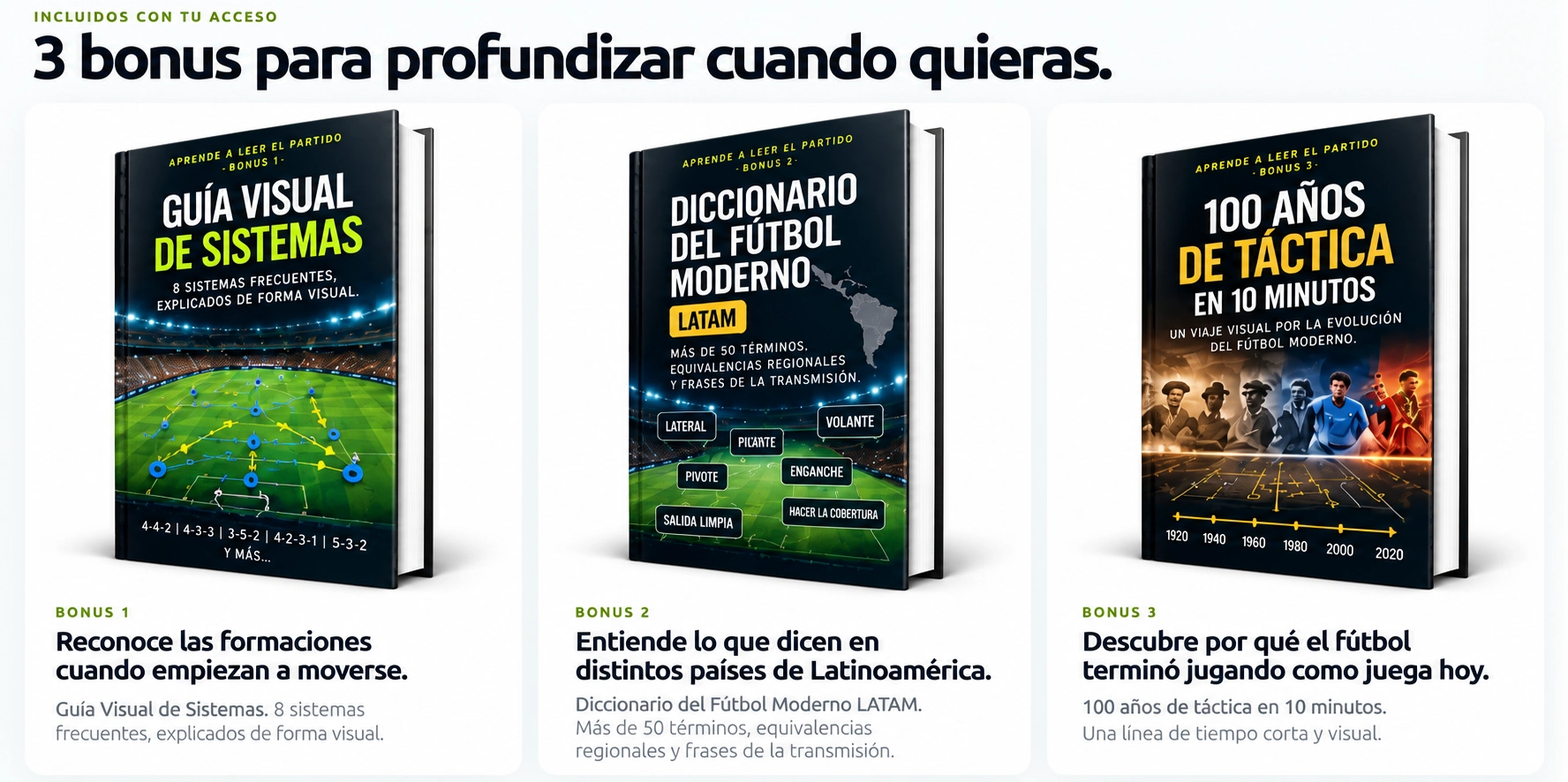 3 bonus incluidos: Guía Visual de Sistemas, Diccionario del Fútbol Moderno LATAM y 100 años de táctica en 10 minutos