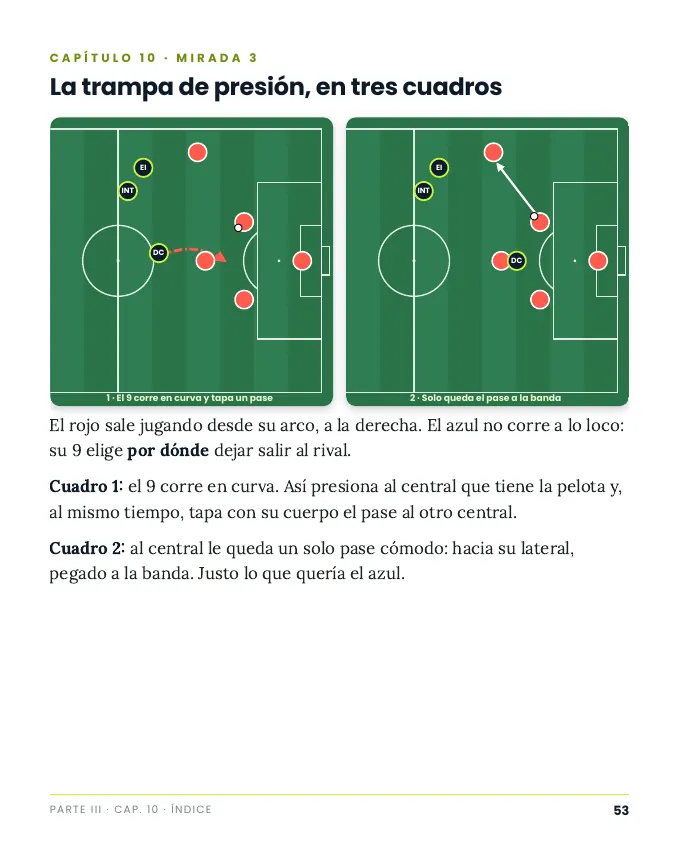 Página real: presión